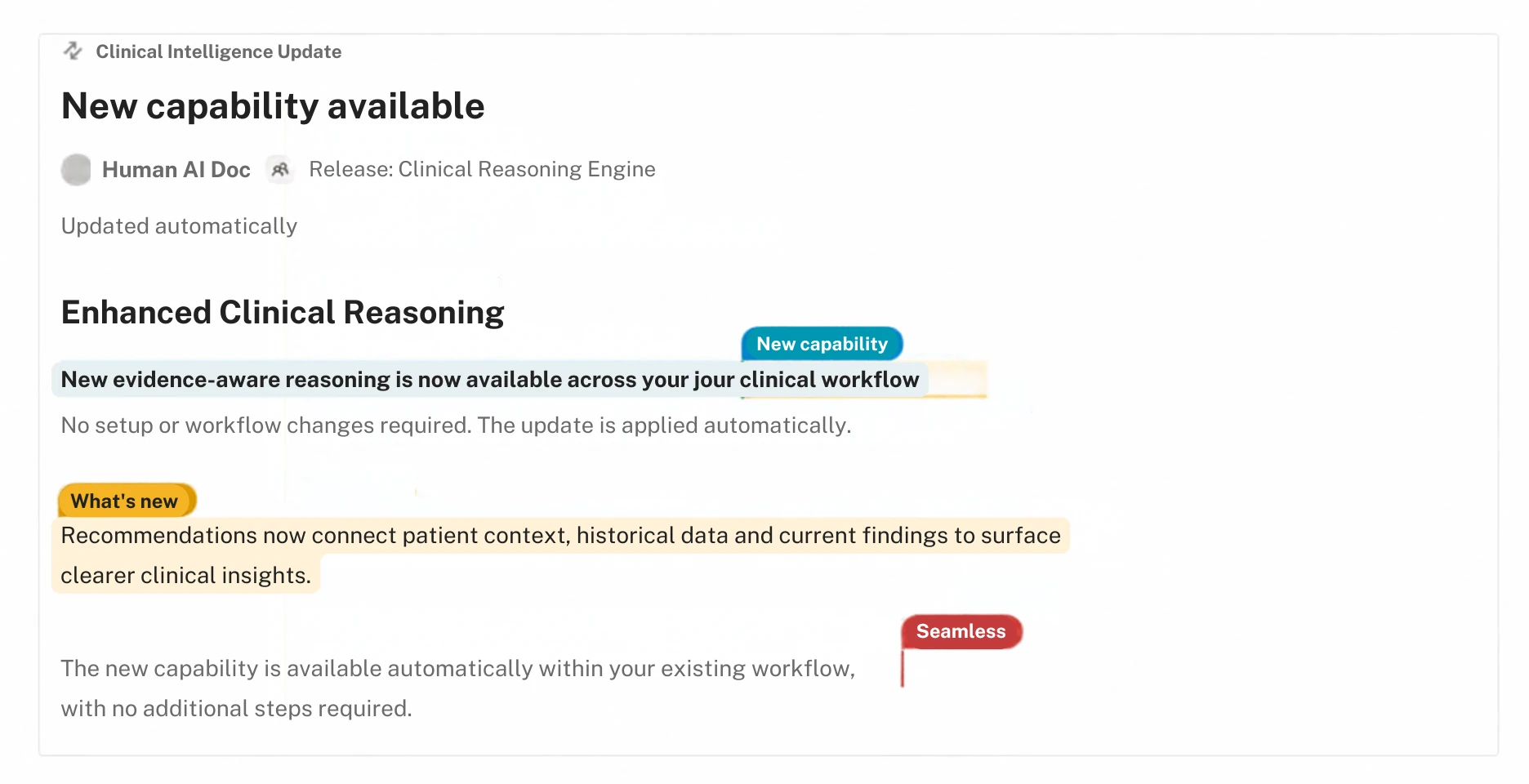 Performance metrics dashboard showing clinical intelligence improvements